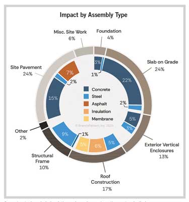 AssemblyTypeImage
